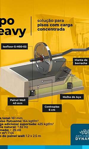 chão emborrachado para academia chão emborrachado para academia